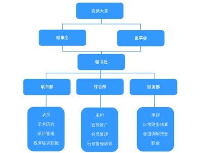 南宁ENRUES研发本专题涉及研发的标准有102条