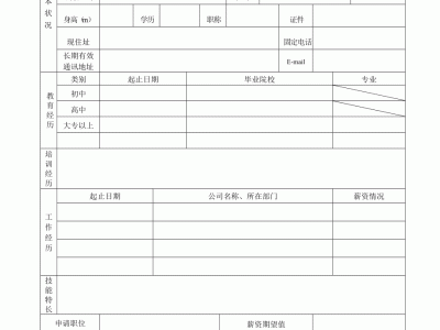 南宁【揭秘北京伴游招聘】如何找准特长，注重形象，深入了解客户需求，灵活应对各种情况？