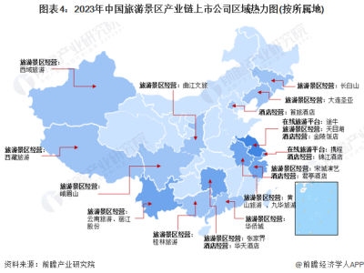 南宁旅游景区行业产业链上下游的主要上市公司汇总！